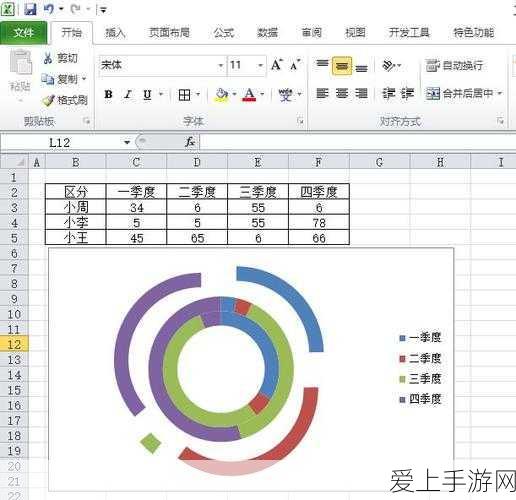 QQ 飞车手游，幻星是否返场及价格大揭秘
