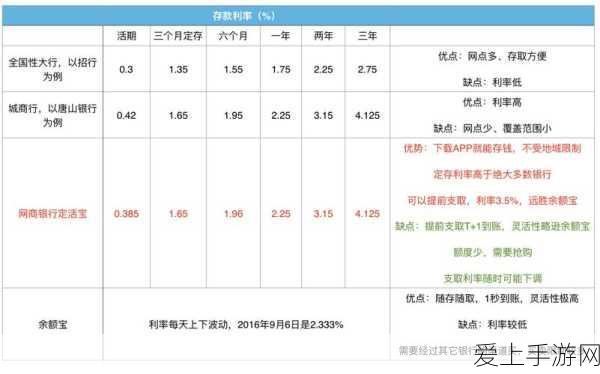 王者荣耀高手秘籍，韩信的极致操作与战术布局