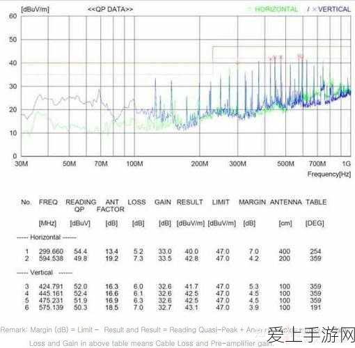 王者荣耀孙悟空铭文搭配攻略，解锁最高伤害组合