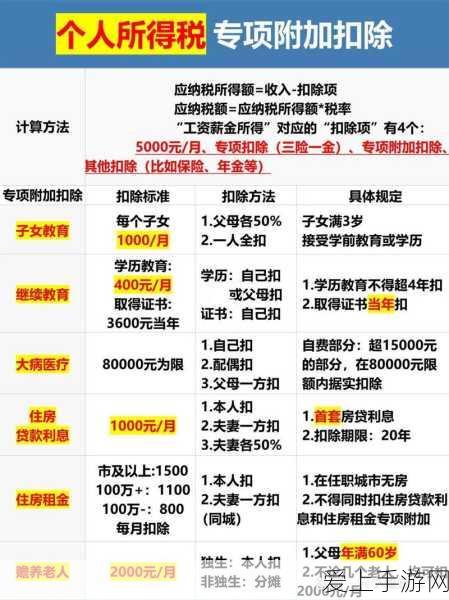 手游界金融新宠，陆涛跨界引领，卓越交易助力手游创新大赛