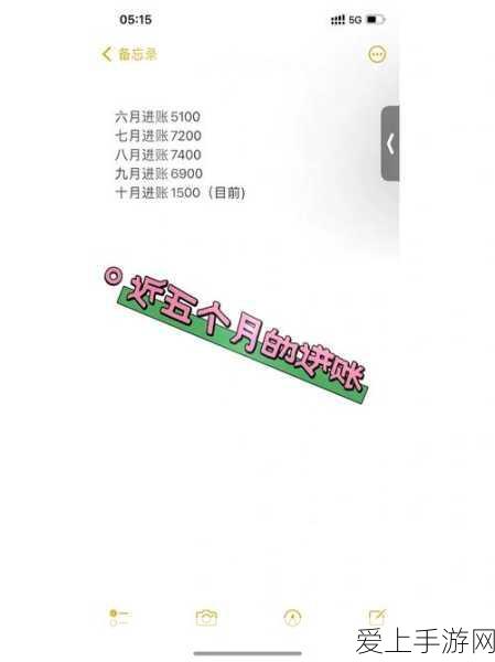 原神雕琢童心，掠影拾真第四关通关秘籍大揭秘