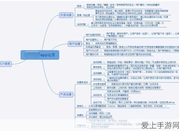 探秘永夜降临，伊卡洛斯复苏效果全解析