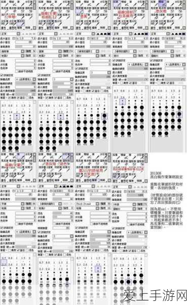 白夜极光克萝伊觉醒深度解析，材料清单、获取途径及实战技巧
