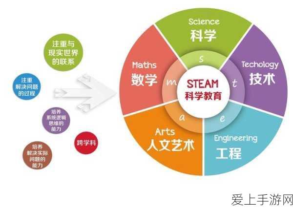 DNF新版天空套来袭，黑曜落霞套外观深度剖析与获取攻略