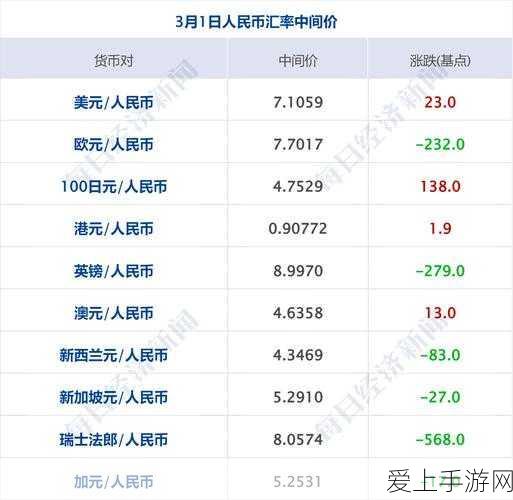 超神学院手游深度解析，琪琳技能属性全揭秘，战场女神如何制霸？