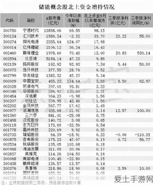 王者荣耀S24赛季段位继承大揭秘，王者玩家必看，规则详解与实战攻略