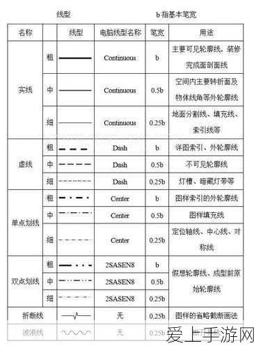金铲铲之战S7赛季深度揭秘，自定义模式解锁攻略与赛事新动向