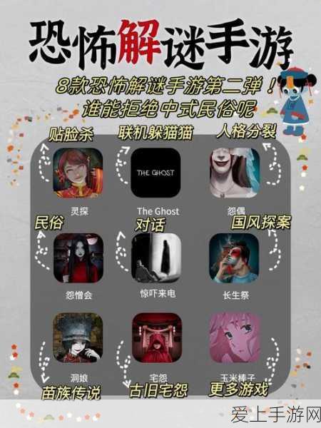 魔兽世界，揭秘洛卡纳哈（二哈）坐骑获取秘籍与刷新机制
