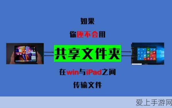 手游新纪元，车路云网络融合，打造智能城市手游新体验