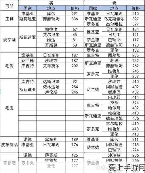 原神角色深度定制，个性化需求满足背后的魅力探索