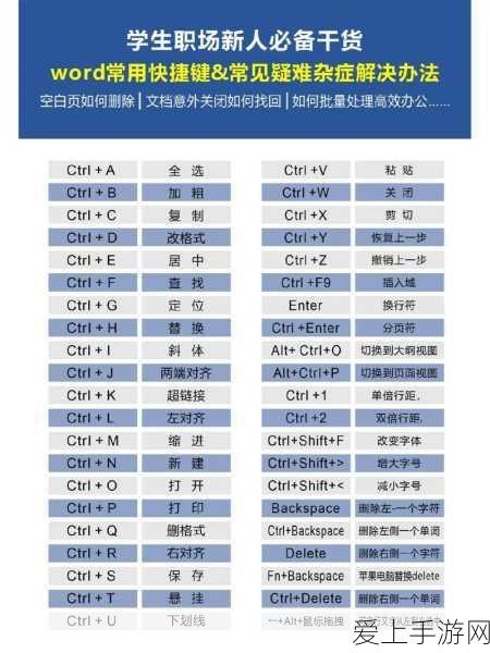 手游界新科技揭秘，雷达式液位计如何助力游戏硬件升级？