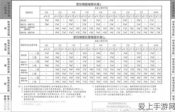 手游界新风向！零售创新峰会2024桂林站揭秘手游跨界融合新趋势
