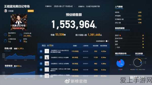 揭秘QQ飞车手游飞虎王，炫酷技能与赛道称霸秘籍！