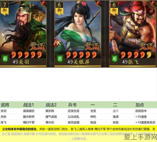 揭秘赛兰特遗址，创造与魔法激活全攻略及隐藏挑战