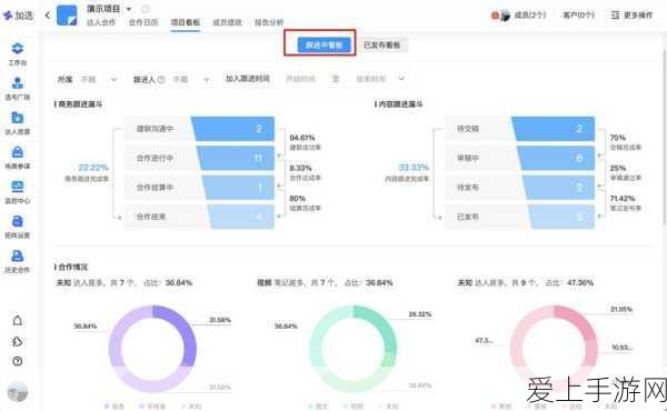 诺亚之心珍宝奇遇深度攻略，解锁神秘奇遇，赢取珍稀宝藏与限定称号！