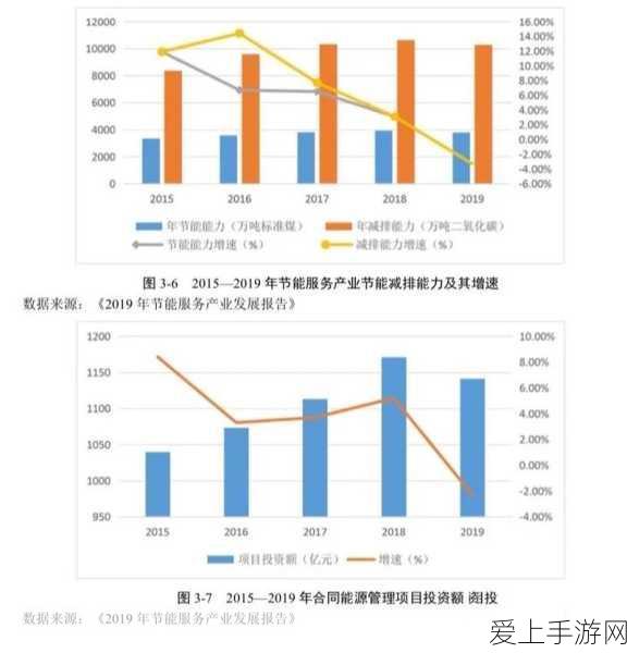 苹果VisionPro或将停产，29999元旗舰成历史绝响，未来何去何从？