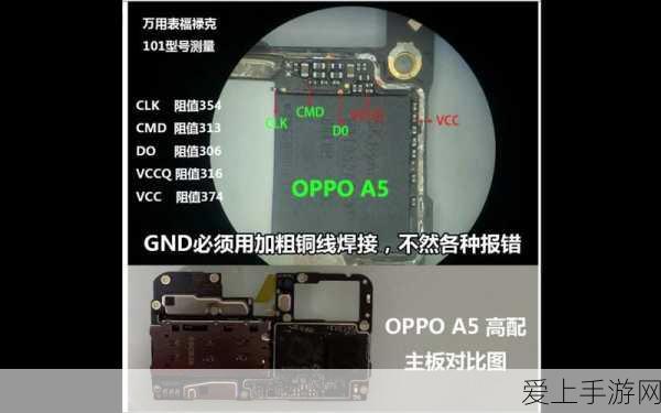 DNF缪斯护石加点攻略，解锁战斗新境界，打造全能偶像！