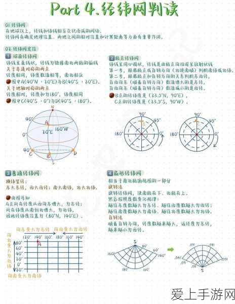 手游界新纪元，七大手游巨头争霸赛，谁将登顶王座？