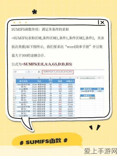 掌控无悔华夏成汤伐桀占卜之秘，称霸游戏战场