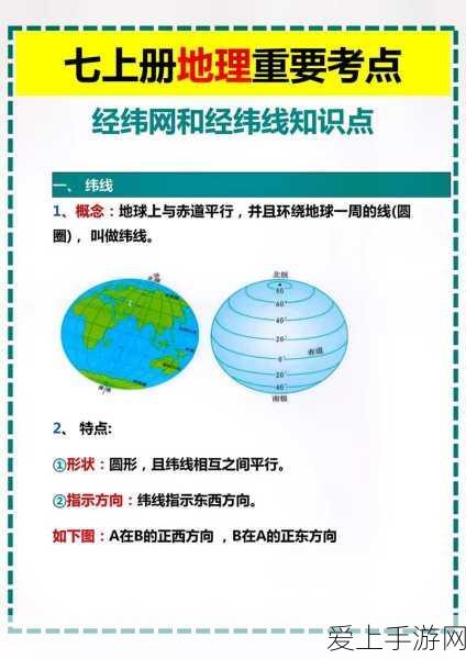 恋与深空，全面揭秘装备获取秘籍与实战攻略