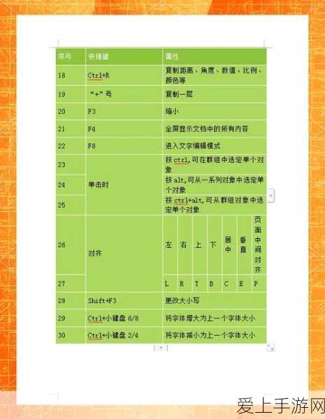 哈利波特魔法觉醒，深度解析罗恩回响的制胜策略与实战技巧