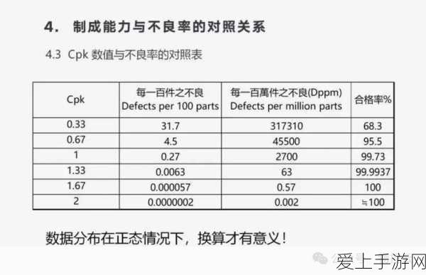 凹凸世界手游图腾深度解析，解锁隐藏力量，提升战斗效能
