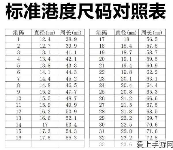 智己汽车与Apple Watch联动，一键智控，开启未来驾驶新篇章