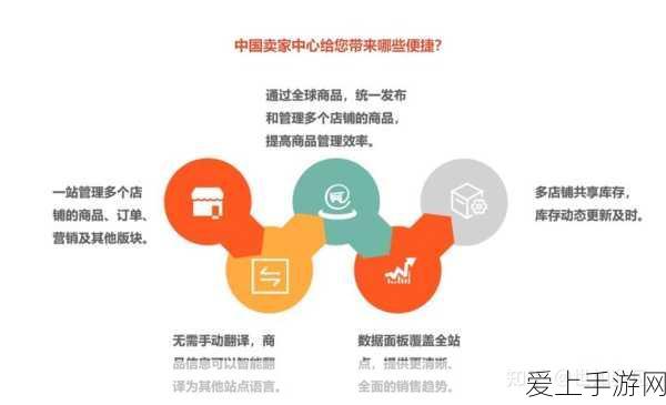 手游界盛事！中国音数协游戏IP陈列馆震撼启幕，经典IP齐聚一堂