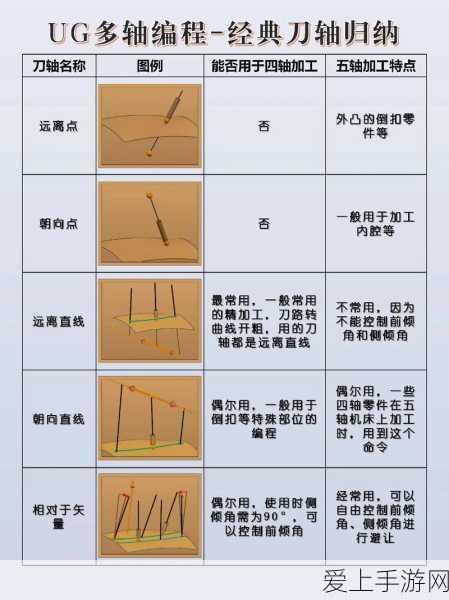 电信巨头跨界手游！中国电信2024世界人工智能大会揭秘AI手游新纪元