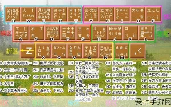 鸣潮丹瑾技能升级必备材料大揭秘