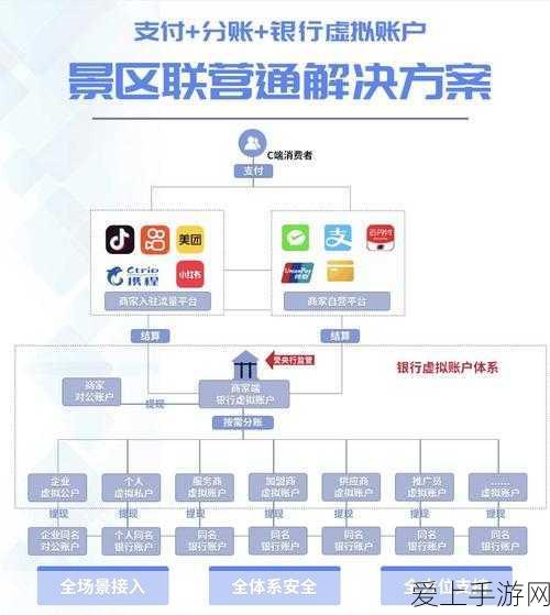 天地劫手游深度剖析，封灵笙角色技能天赋全揭秘及竞技场实战技巧