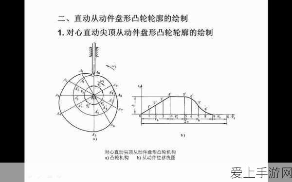 阴阳师全图鉴揭秘，假全图鉴真相大起底