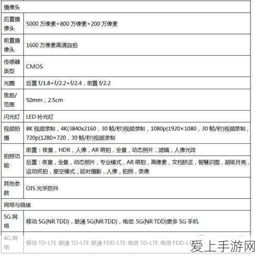 徽州府家祠布局大揭秘，打造江南百景图中的绝美家园攻略