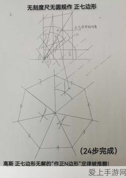 圣光与暗影交织，牧师天赋加点深度剖析与实战应用