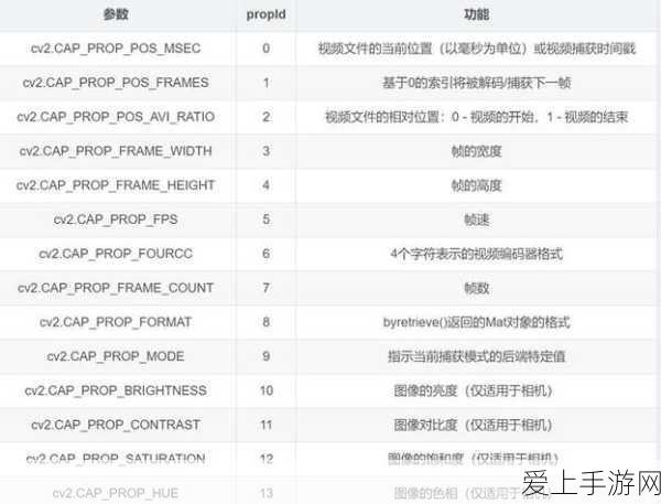七雄争霸兵临城下 惊险十波 策略与激战全解析