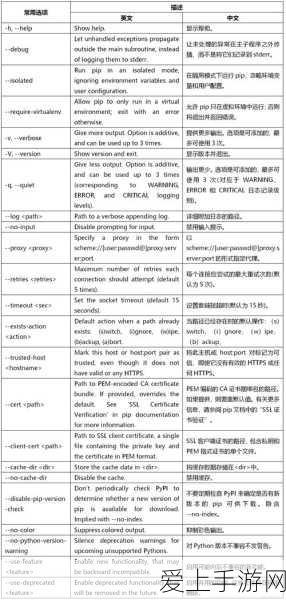 新仙剑奇侠传之挥剑问情 新 504 通关秘籍大揭秘
