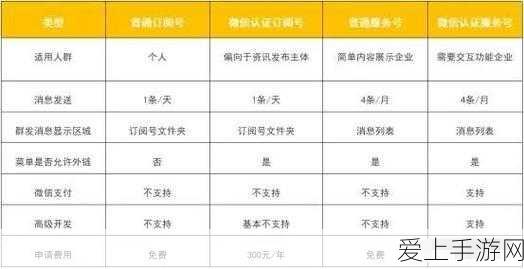 和平精英高手进阶，掌握滑铲技巧，吃鸡路上更顺手！