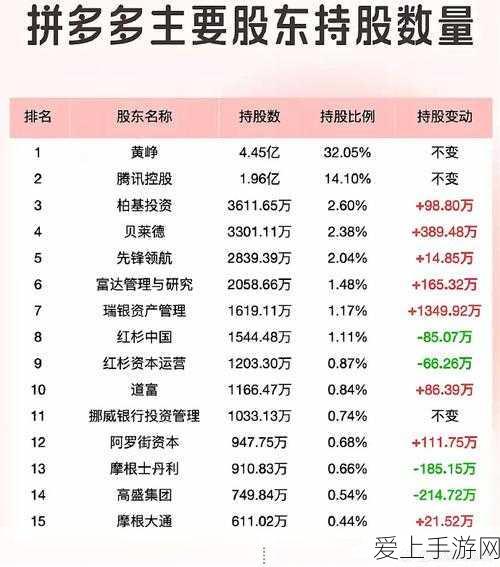 原神新版本角色爆料，全新角色阵容大揭秘！