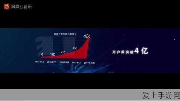 航海王，热血航线2022回放功能去向成谜，玩家热议功能变动