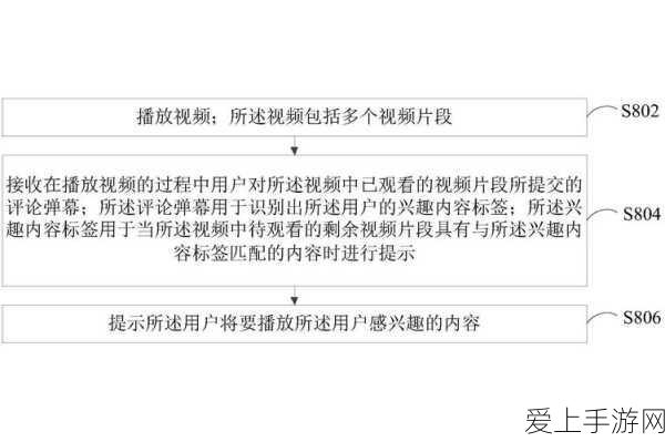 纸嫁衣7终极揭秘，电视旋钮隐藏任务全攻略与位置精确定位
