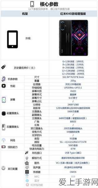 奇迹暖暖，韶华之歌新篇章，时尚之旅大赛盛启