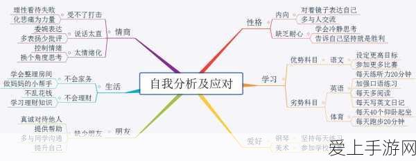 塞尔达传说王国之泪，大师之剑终极获取秘籍，解锁传奇之旅！