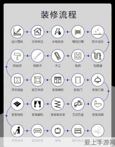 第五人格明星选手爱丽离队之谜，GR战队痛失大将的背后