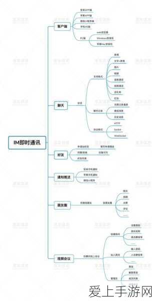 桃源深处有人家，全平台通用兑换码揭秘，赢取梦幻礼包共赴桃源之旅