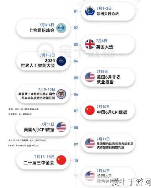 先享后付手游充值模式遭央视曝光，公司回应，一无所知？