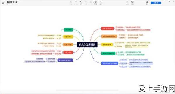 航海王燃烧意志，青雉加点攻略大揭秘，打造无敌冰冻强者！