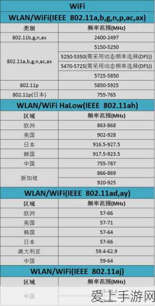 三国志战略版图纸使用全攻略，打造无敌阵容的秘诀！