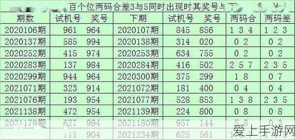 奥比岛手游暗影之谜版本，独家揭秘最新兑换码与活动细节