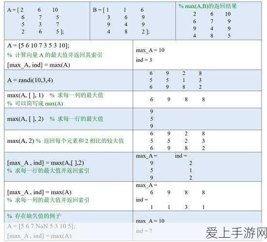 剑网三缘起，首轮封测将落幕，冷门职业竟成刚需