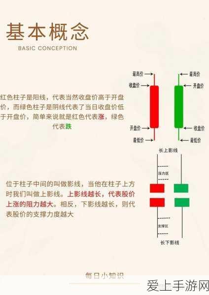 龙之信条 2 中绝火超炎刃的神秘获取之道